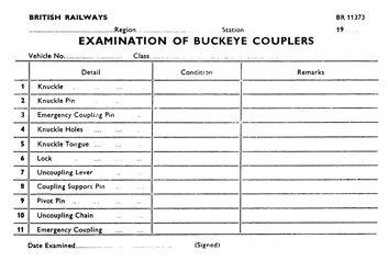 Examination of Buckeye Couplers